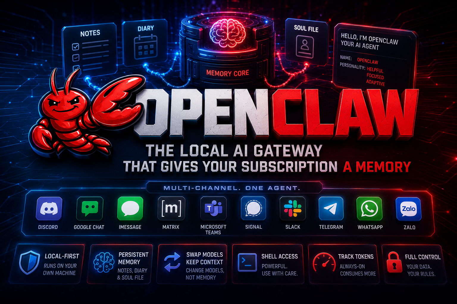 Deploy AI Agents Across Every Chat App From Your Own Machine