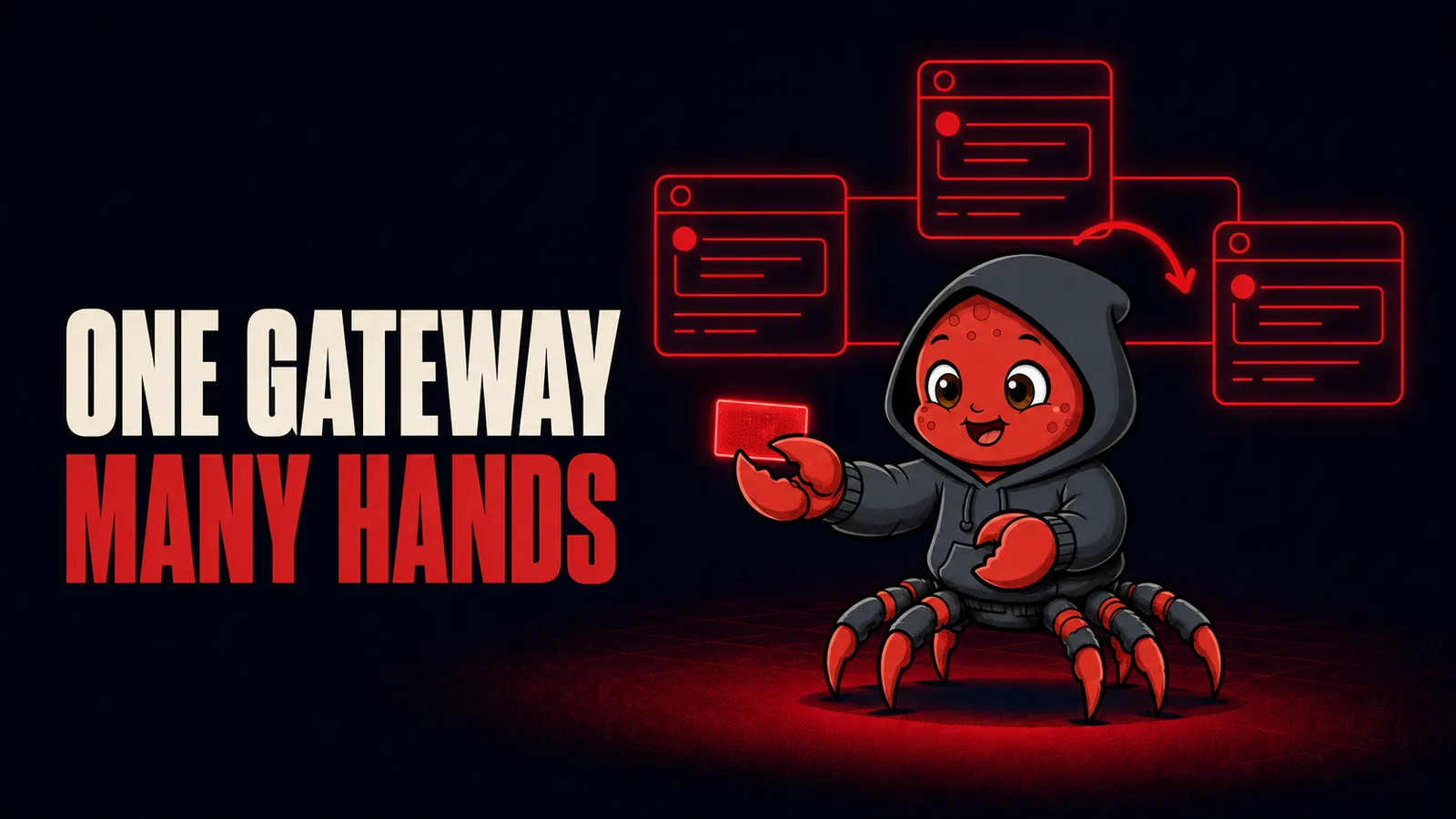 The OpenClaw crab mascot handing a glowing session card toward three linked chat session windows