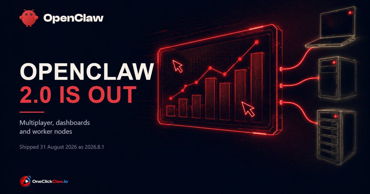 OpenClaw 2.0 is out: multiplayer, dashboards and worker nodes