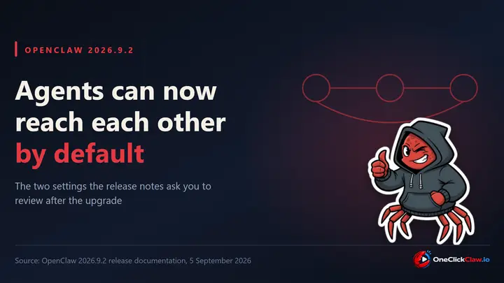 OpenClaw 2026.9.2 makes cross-agent session access the default